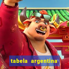 tabela argentina torneo betano